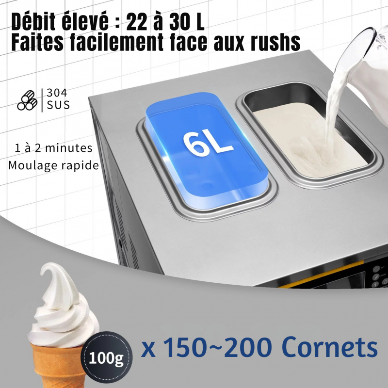 Machine à Glace Italienne Professionnelle 22-30 L/h | 2350 W Trémie 6L – Image 2